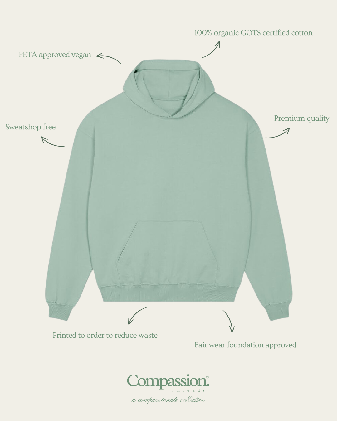 Choose Compassion Academic Oversized Hoodie Oversized Hoodie Compassion Threads Sustainable vegan clothing premium ethical cruelty-free fashion