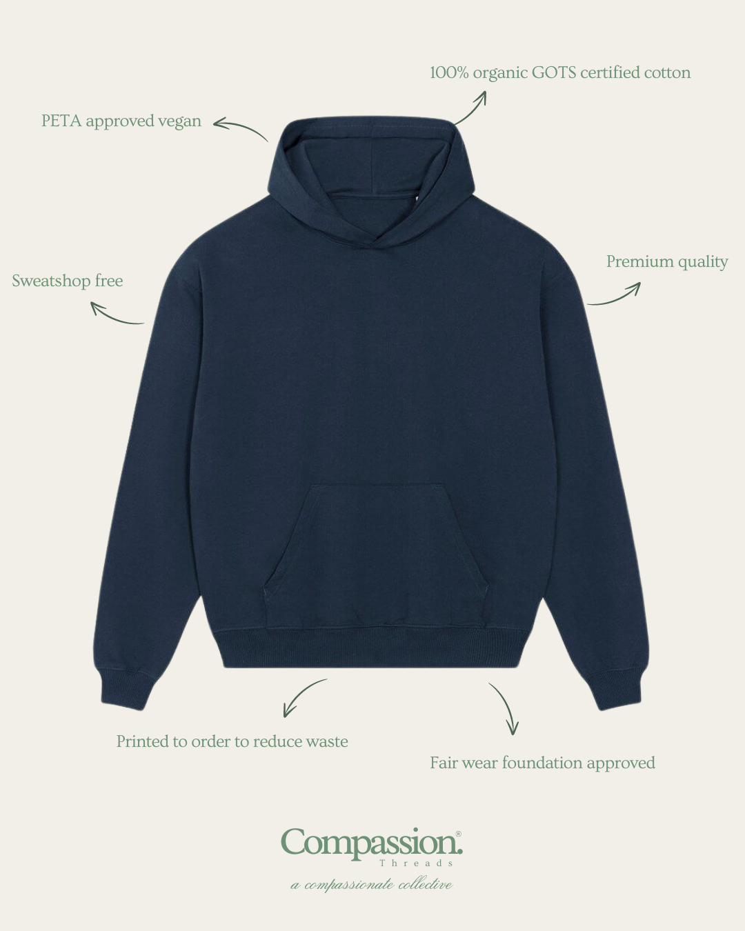 A More Compassionate World Oversized Hoodie Oversized Hoodie Compassion Threads Sustainable vegan clothing premium ethical cruelty-free fashion