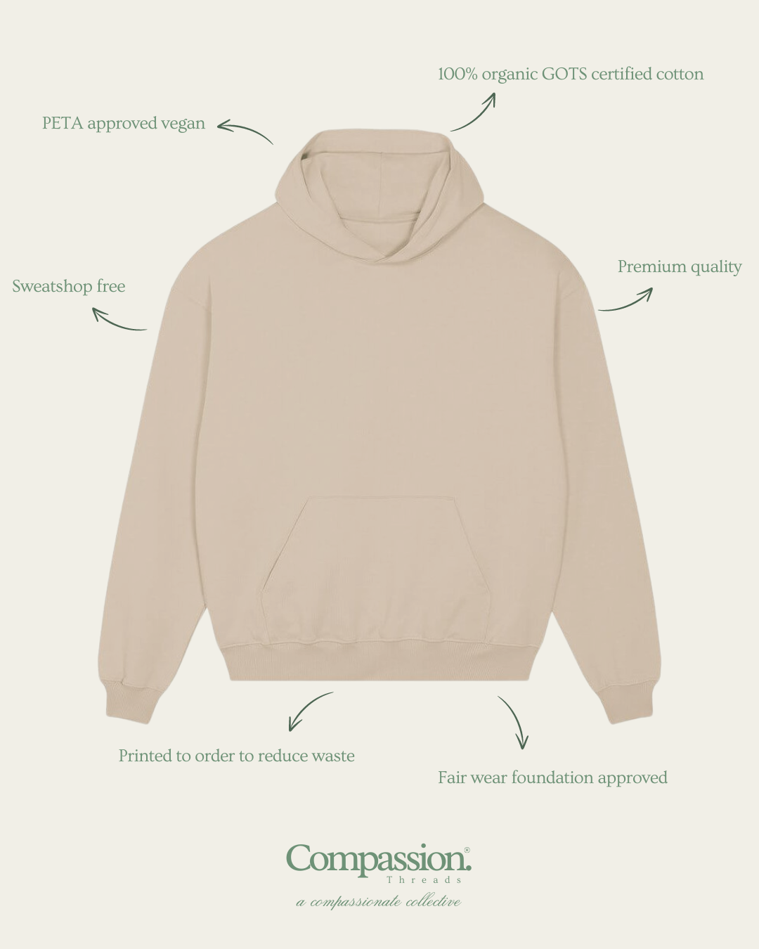 Choose Compassion Oversized Hoodie Oversized Hoodie Compassion Threads Sustainable vegan clothing premium ethical cruelty-free fashion