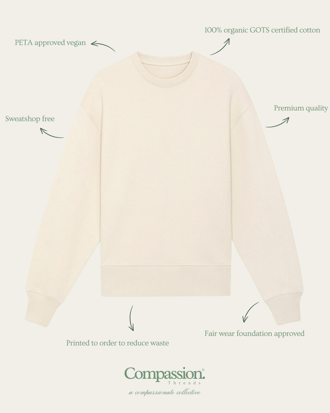 Flower Graphic Sweatshirt Navy Sweater Compassion Threads Sustainable vegan clothing premium ethical cruelty-free fashion