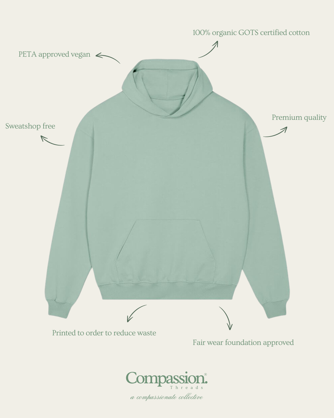 Choose Compassion Academic Oversized Hoodie Oversized Hoodie Compassion Threads Sustainable vegan clothing premium loungewear oversized streetwear ethical fashion